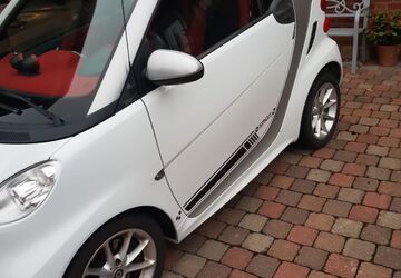 Smart ForTwo 96.500 km 4.750 &euro; Dorsten 46284
