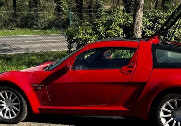 Smart Roadster 119.000 km 2.650 &euro; Krefeld 47809